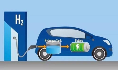 广州黄埔区新能源厂家研发的氢燃料电池公交将在年底示范运营