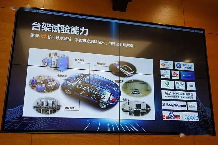 实打实的技术研发派beijing汽车新能源试验中心半日游