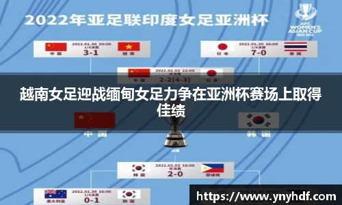 越南女足迎战缅甸女足力争在亚洲杯赛场上取得佳绩