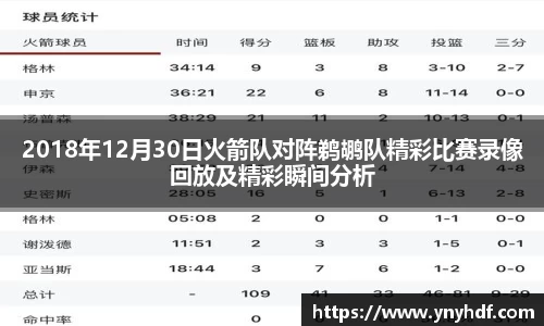 2018年12月30日火箭队对阵鹈鹕队精彩比赛录像回放及精彩瞬间分析